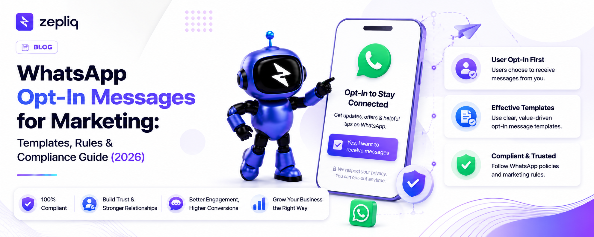 WhatsApp Opt-In Messages for Marketing: Templates and Compliance Guide